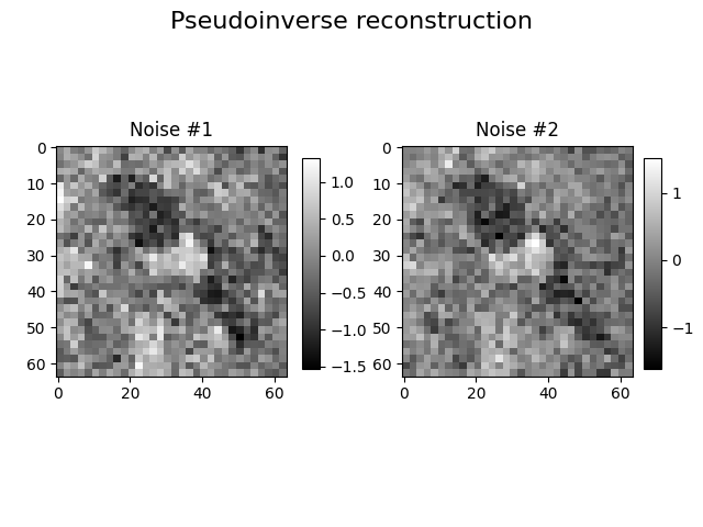 Pseudoinverse reconstruction, Noise #1, Noise #2
