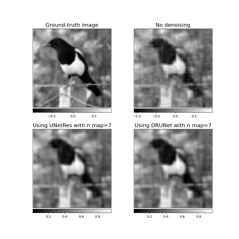 Ground-truth image, No denoising, Using UNetRes with n map=7, Using DRUNet with n map=7