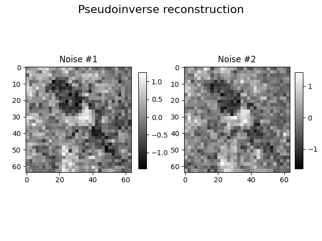 Pseudoinverse reconstruction, Noise #1, Noise #2