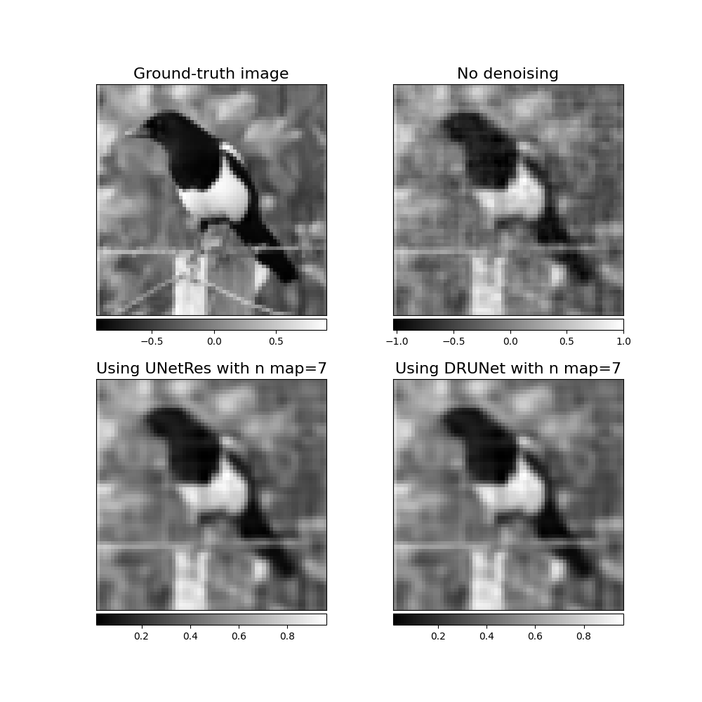 Ground-truth image, No denoising, Using UNetRes with n map=7, Using DRUNet with n map=7