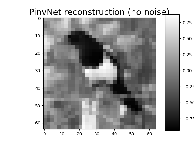 PinvNet reconstruction (no noise)