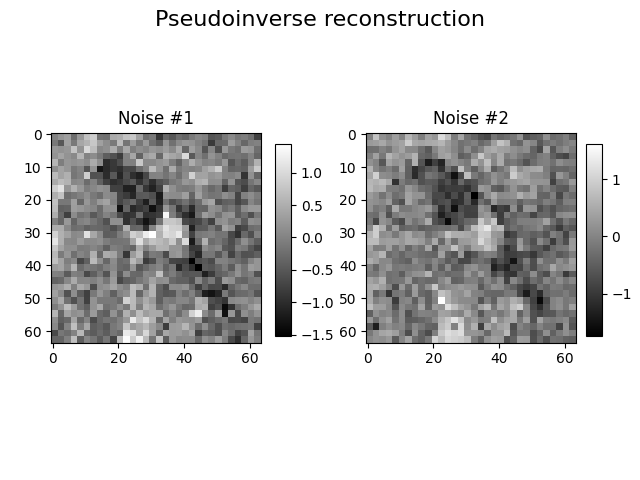 Pseudoinverse reconstruction, Noise #1, Noise #2