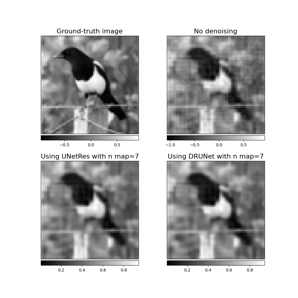 Ground-truth image, No denoising, Using UNetRes with n map=7, Using DRUNet with n map=7