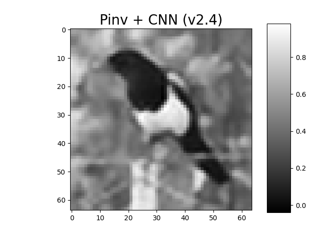 Pinv + CNN (v2.4)