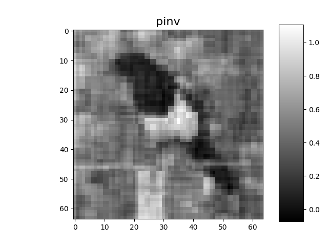 pinv