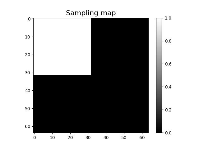 Sampling map