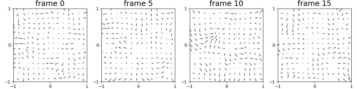 frame 0, frame 5, frame 10, frame 15