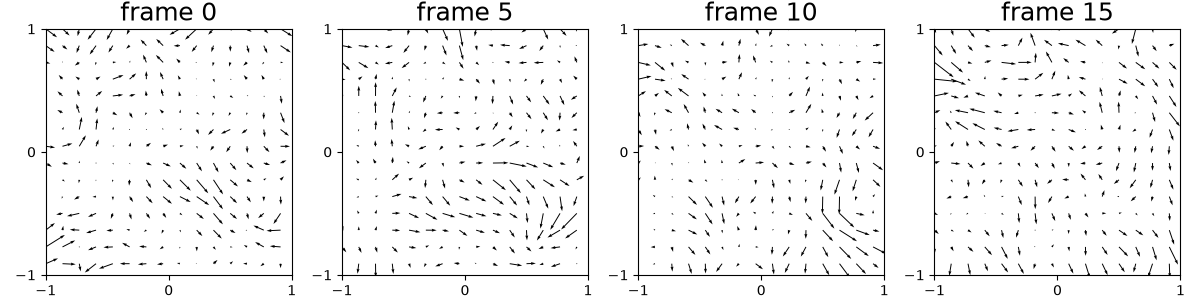 frame 0, frame 5, frame 10, frame 15