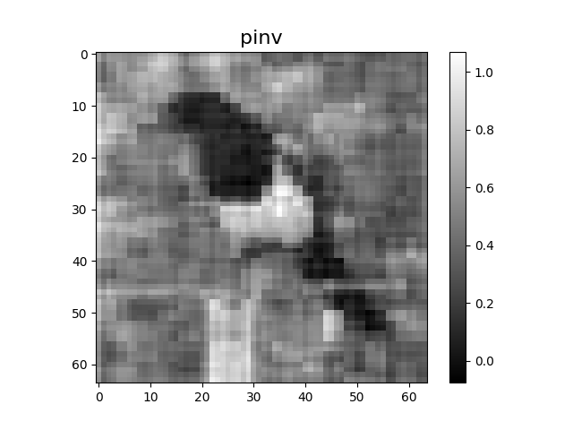 pinv