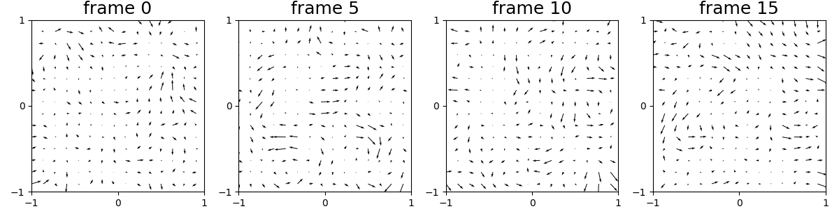 frame 0, frame 5, frame 10, frame 15
