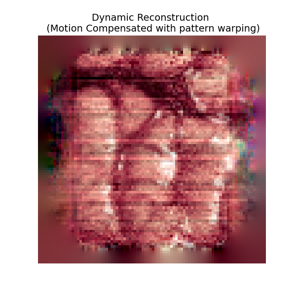Dynamic Reconstruction   (Motion Compensated with pattern warping)